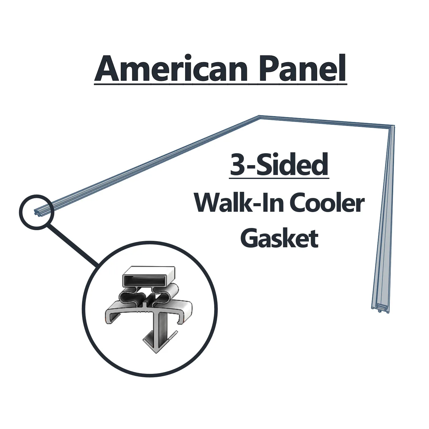 American Panel Welded Gasket (36-1/2" x 77-1/2") - Part #9A-1040 - Profile 029