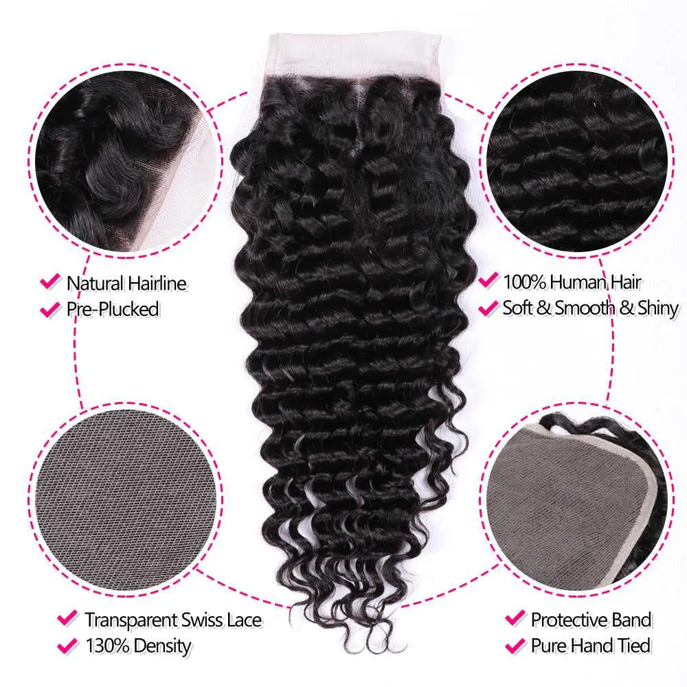 Sdamey Brazilian Deep Wave Transparent 4x4/5x5 Lace Closure