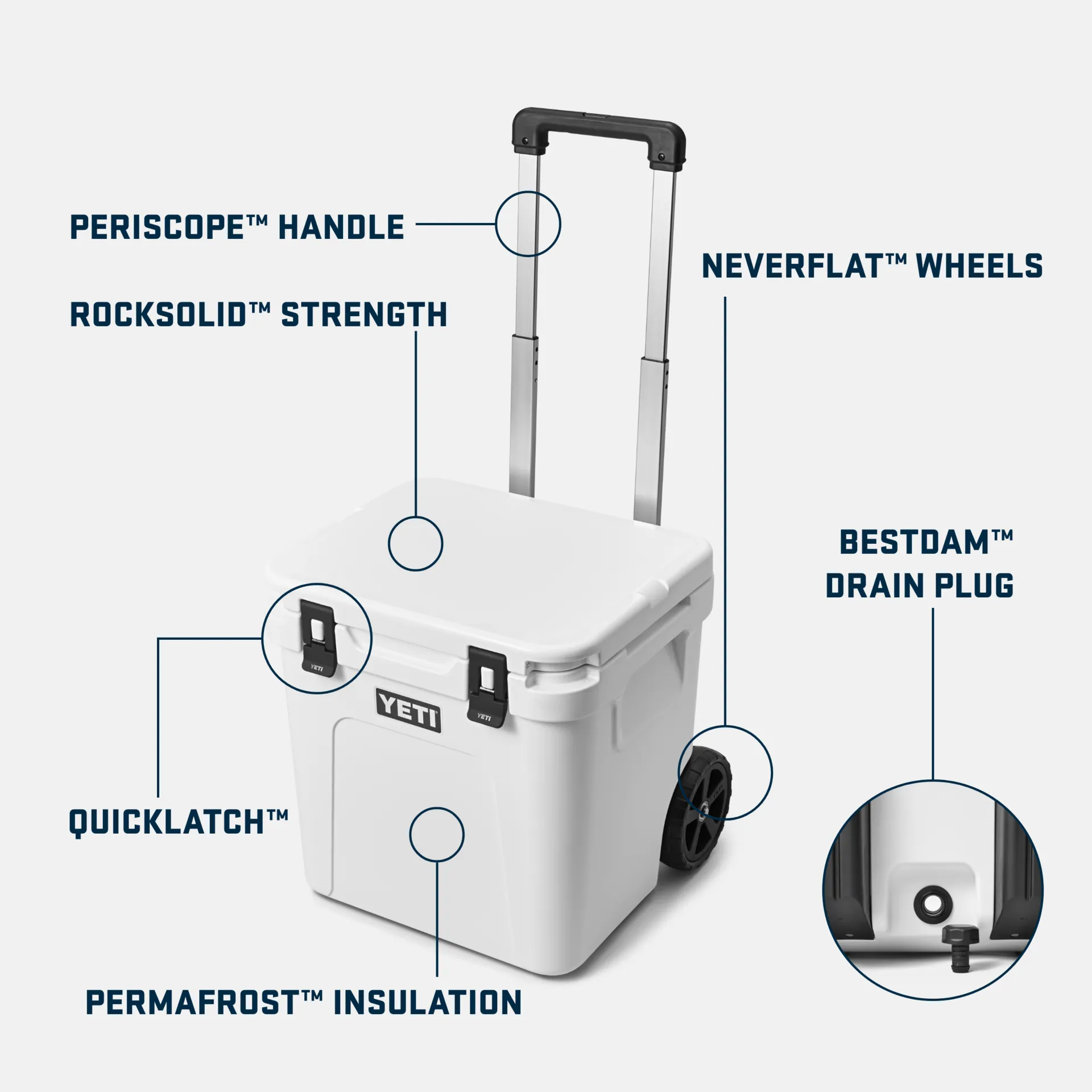 YETI Roadie 48 Hard Cooler